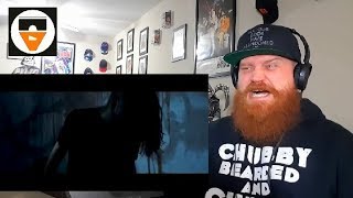 Shrine Of Malice  Carnal Beast  Reaction  Review [upl. by Aicirtam644]