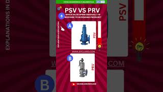 PSV vs PRV shorts [upl. by Ayama]