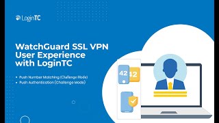 WatchGuard SSL VPN MultiFactor Authentication 2FAMFA User Experience with Push [upl. by Enelez73]