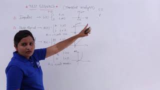 Test Signals in Transient Analysis [upl. by Cinderella]