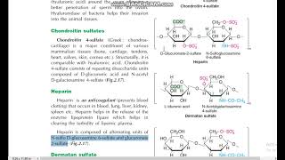 Mucopolysachharides structure of Chondroitin sulfates Heparin Dermatan sulfate Keratan sulfate DMLT [upl. by Bunce]