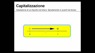 Matematica finanziaria 1 Capitalizzazione semplice [upl. by Arammat]