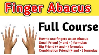 Finger Abacus Level 1 Full CourseAbacus Maths With Finger Finger Maths Full CourseABC Tube TV [upl. by Kirkpatrick]