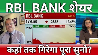 🔴RBL bank share next Target  RBL bank share letest news  RBL bank share analysis 2024 [upl. by Holton]