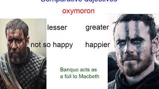 Macbeth Act 1 scene 3 analysis and revision [upl. by Markland]