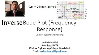 Inverse bode plot example [upl. by Ulrike]