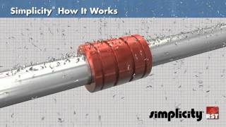 Simplicity Technology from PBC Linear [upl. by Ennayt]