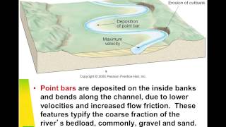 Fluvial Processes  River Characteristics [upl. by Metcalf55]