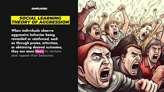 Social Learning Theory of Aggression simplified psychology sociology [upl. by Goldfinch]