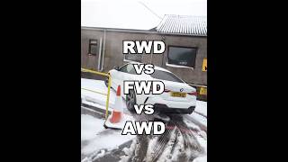 The difference between AWDFWD and RWD automobile carsensors offroad offroading carparts [upl. by Ainattirb700]