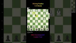 Winning Position In 8 Moves  Lasker Trap  chess [upl. by Osithe]