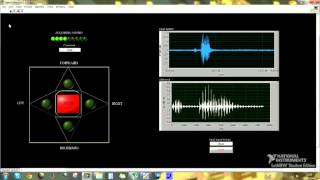 VOICE COMMAND RECOGNITION USING NI LabVIEW [upl. by Norwood]