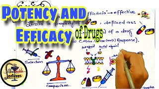 Potency and efficacy of drugs  Pharmacology  Pharmacodynamics [upl. by Annodas323]