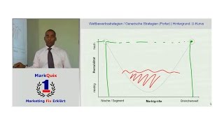 Wettbewerbsstrategien  Porter´s generic strategies remastered  Marketing  Management [upl. by Janyte]