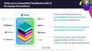 Open source HarmonyOS OpenHarmony goes global Introducing Oniro from Europe [upl. by Namrac]