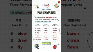 【英文文法】英文的動詞三態｜不規則變化 ABC 三態皆異｜國高中適用｜Boro English englishgrammar threeformsofverb shorts [upl. by Attiuqahs]