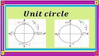 unit circle definition [upl. by Tullius]