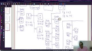 FLP 2024 II Clase 7 5 Ejercicios procedimientos recursivos II [upl. by Wendt880]