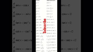 Integration and Differentiation Formulas short [upl. by Handal5]