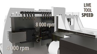 MANURHIN K´MX 732 EVO swiss automatic  9 axis 7 linear  2 rotary animation TAJMAC  ZPS Zlín [upl. by Lockhart631]