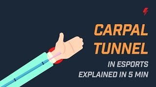 Carpal Tunnel in Esports explained in 5 minutes [upl. by Sapphire]