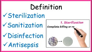 Definition  Sterilization  Disinfection  Sanitization  Antisepsis [upl. by Kalbli]