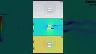 overset mesh approach for overtaking process ansysfluent cfdmeshing ansysworkbench oversetmesh [upl. by Anelac]