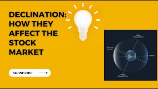 Jupiter Moon Mars Declination Impact on Nifty and Bank Nifty [upl. by Jahdiel]