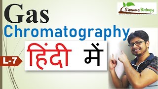 Gas chromatography in Hindi  principle procedure and applications [upl. by Ylelhsa457]