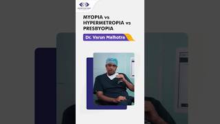 Myopia Vs Hypermetropia Vs Presbyopia  Dr Varun Malhotra  Centre For Sight [upl. by Mcclain]