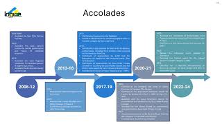 Logica Infoway Ltd Investor Presentation for Q2 FY March 2025 [upl. by Gipsy]