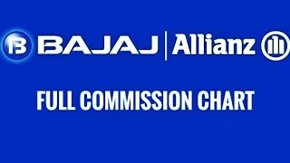 Bajaj Allianz Agent Commission chart [upl. by Corell]