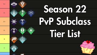 PvP Subclass Tier List  Season 22  Destiny 2 [upl. by Lanoil]