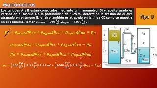 Tema 5 3 Estatica de fluidos Manómetros EjerMix4 [upl. by Nalyorf]