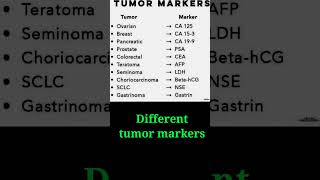 Tumor Markers  cancer markers  biomarkers [upl. by Yasu907]