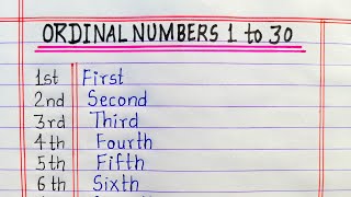 Ordinal Numbers 1 to 30  1 to 30 Ordinal numbers spelling  130 Ordinal numbers [upl. by Nnaynaffit327]