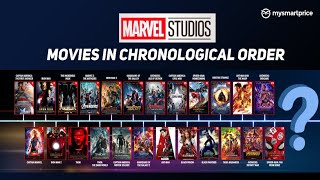 How to watch Marvel movies MCU in order  All Marvel Movies 2008  2026 [upl. by Oiramaj726]