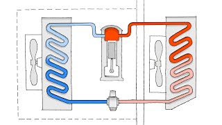 Varmepumpe [upl. by Sitelc]