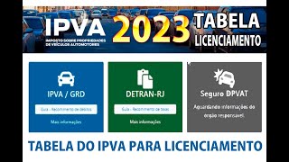 COMO EMITIR E PAGAR GUIA DO IPVA RJ 2023  MULTAS E TABELA DO LICENCIAMENTO grt grd grmdaily [upl. by Ferren]