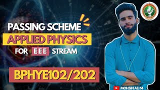 Applied Physics For EEE Stream VtuBPHYE102202 ✌️ [upl. by Anyehs]