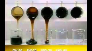 Compare engine oil [upl. by Avivah]