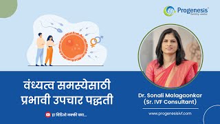 Effective treatment methods for infertility problems  Dr Sonali Malgaonkar [upl. by Navetse]