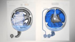 Miele W1 PowerWash explained [upl. by Trilby988]