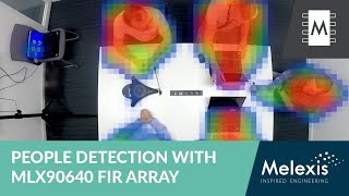 People Detection Using Far Infrared Thermal Sensor Array MLX90640 [upl. by Hujsak]