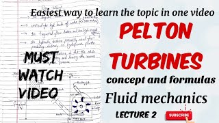 Pelton turbine  concept and formulas  fluid mechanics  Lecture 2 [upl. by Princess]