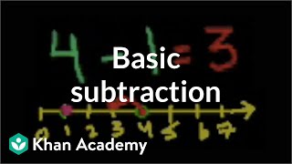 Basic subtraction  Addition and subtraction  Arithmetic  Khan Academy [upl. by Alguire303]