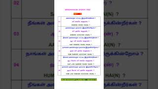 PART 03 SPEAKING PRACTICE HINDI SENTENCES DAILY USE HINDI SENTENCES THROUGH TAMIL [upl. by Beutner756]