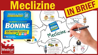 Meclizine hcl tablets ip pnv  Diligan 25 tablet uses Meclizine hydrochloride tablets uses in hindi [upl. by Wolgast]