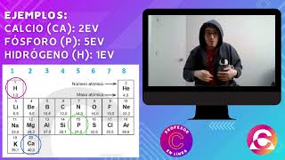 ¿Cómo determinar los electrones de valencia [upl. by Aina]