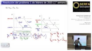 MÁQUINAS TÉRMICAS UNED EXAMEN RESUELTO [upl. by Dinse]